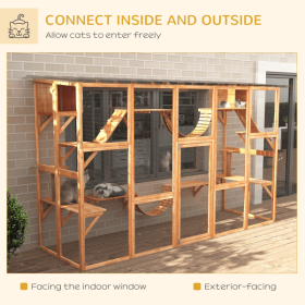 cat enclosure (default: default title)